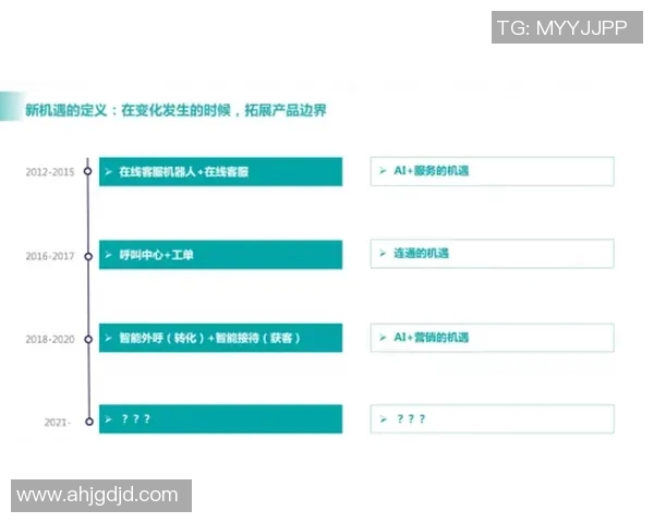 本赛季欧冠绝佳机会创造排行榜加克波领衔五次夺冠维尔茨等三人紧随其后 本赛季欧冠绝佳机会创造排行榜加克波领衔五次夺冠维尔茨等三人紧随其后